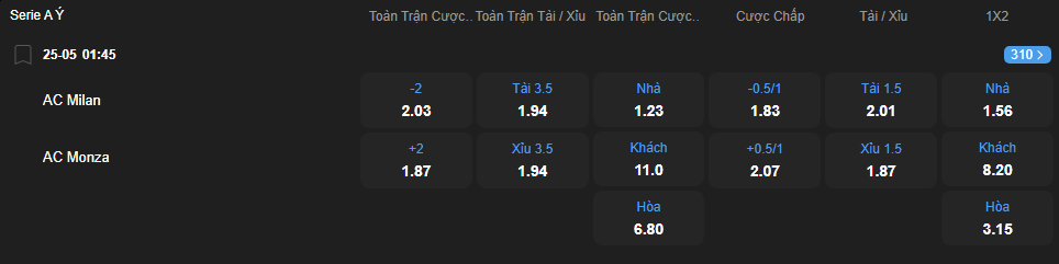 nhan-dinh-soi-keo-ac-milan-vs-monza-luc-01h45-ngay-25-5-2025-2