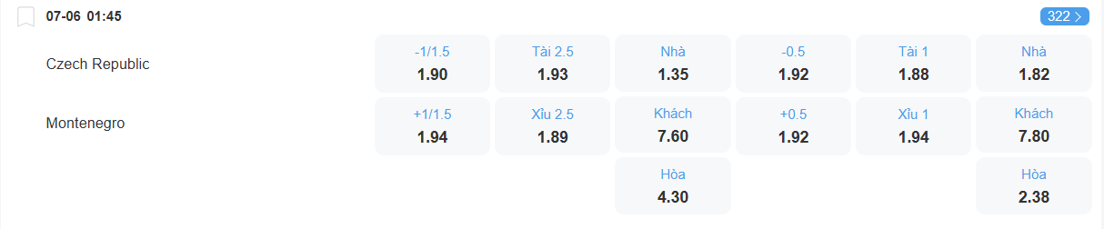 nhan-dinh-soi-keo-czech-vs-montenegro-luc-01h45-ngay-7-6-2025-2