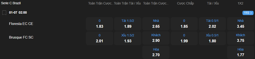 nhan-dinh-soi-keo-floresta-vs-brusque-luc-02h00-ngay-1-7-2025-2