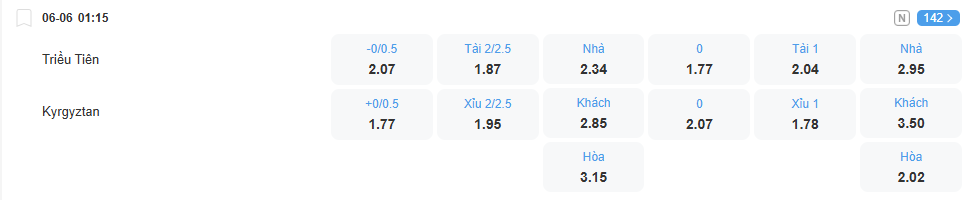nhan-dinh-soi-keo-trieu-tien-vs-kyrgyzstan-luc-01h15-ngay-6-6-2025-2