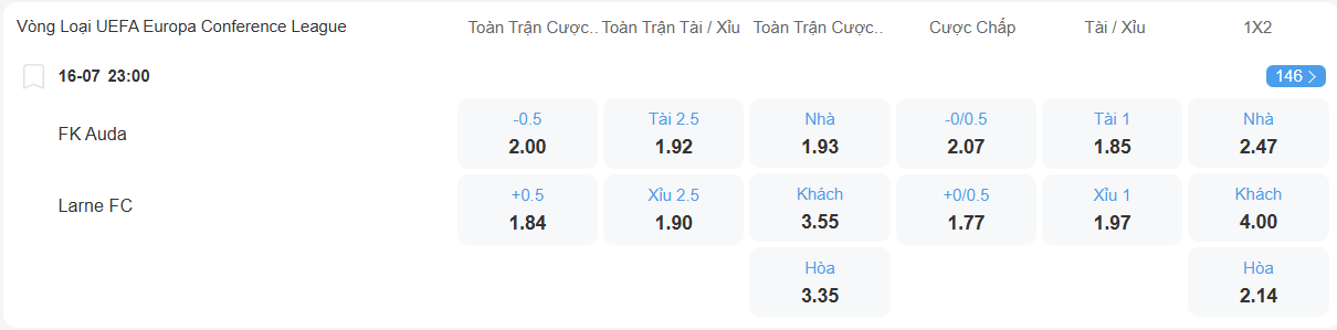 nhan-dinh-soi-keo-auda-vs-larne-luc-23h00-ngay-16-7-2025-2