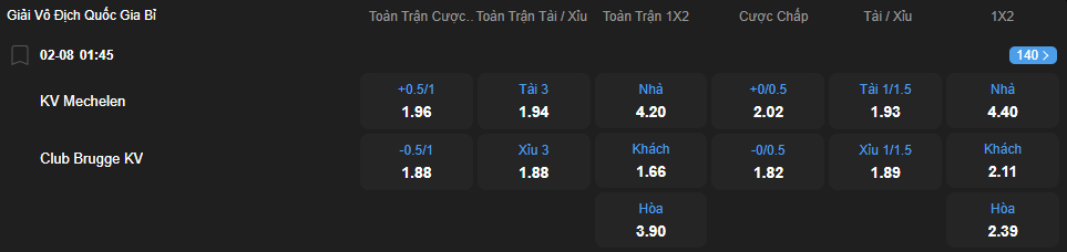 nhan-dinh-soi-keo-kv-mechelen-vs-club-brugge-luc-01h45-ngay-2-8-2025-2