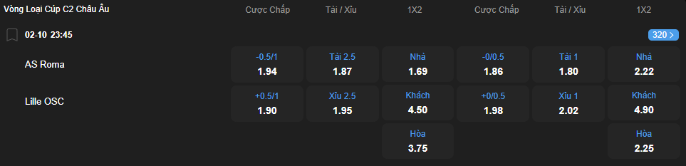 nhan-dinh-soi-keo-as-roma-vs-lille-luc-23h45-ngay-2-10-2025-2