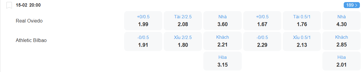 nhan-dinh-soi-keo-oviedo-vs-bilbao-luc-20h00-ngay-15-2-2026-2