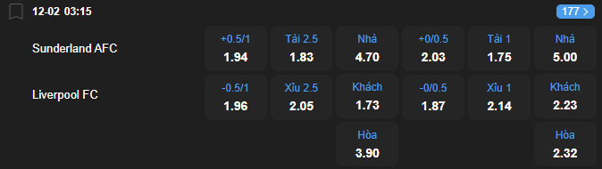 nhan-dinh-soi-keo-sunderland-vs-liverpool-luc-03h15-ngay-12-2-2026-2